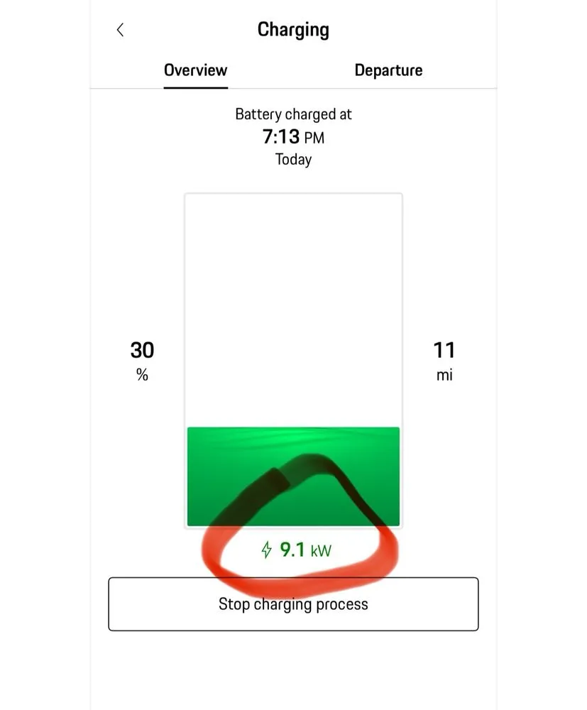 Slide of Sure Electric