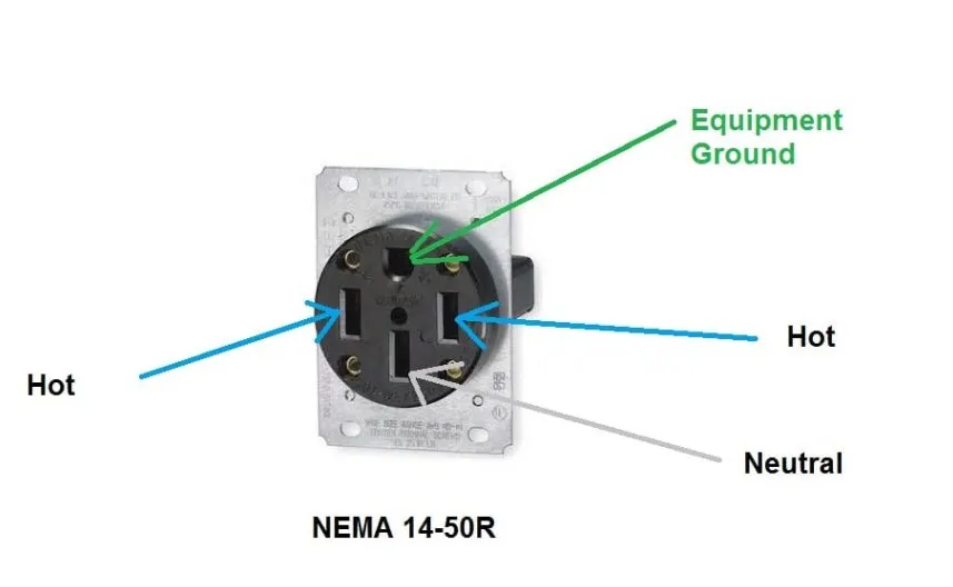Slide of Sure Power Electric