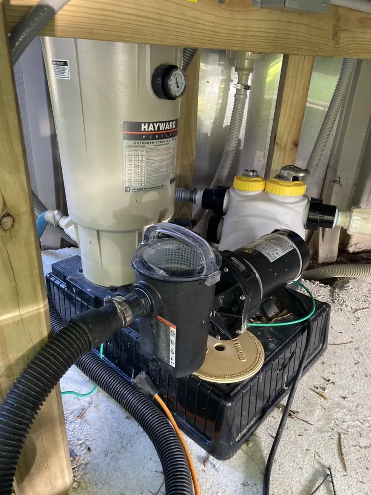 Slide of Sutherland Technology Plus