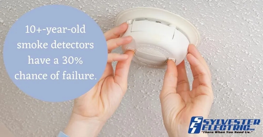 Expert lighting installation in ,  by Sylvester Electric