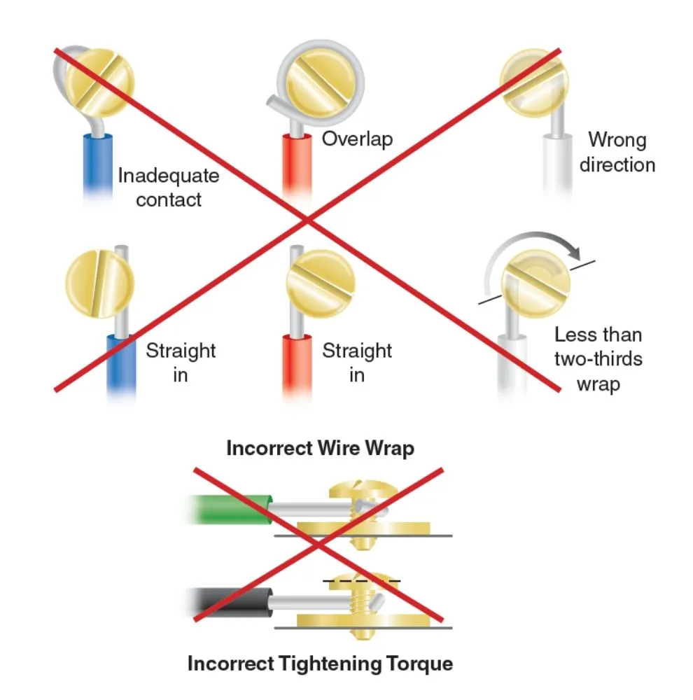 Slide of Syndicate Electric