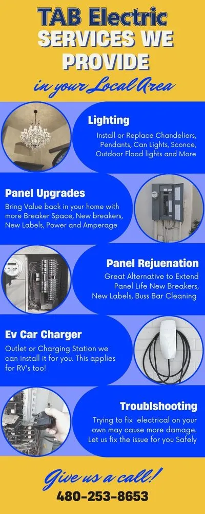 Slide of TAB Electric