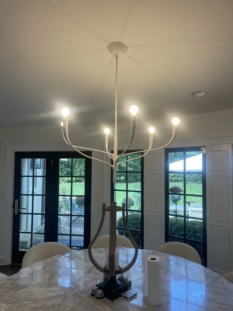 Slide of Tabs Electric