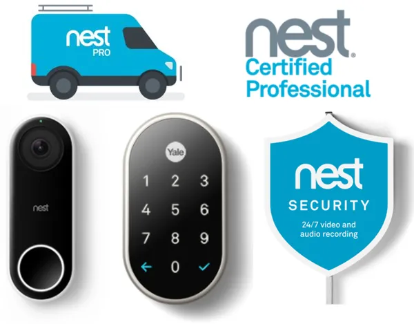 Slide of Tailored Smart Home