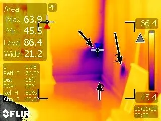 Slide of TDI DIAGNOSTICS