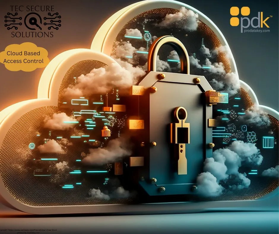 Slide of Tec Secure Solutions