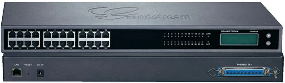 Slide of Telecomcepts