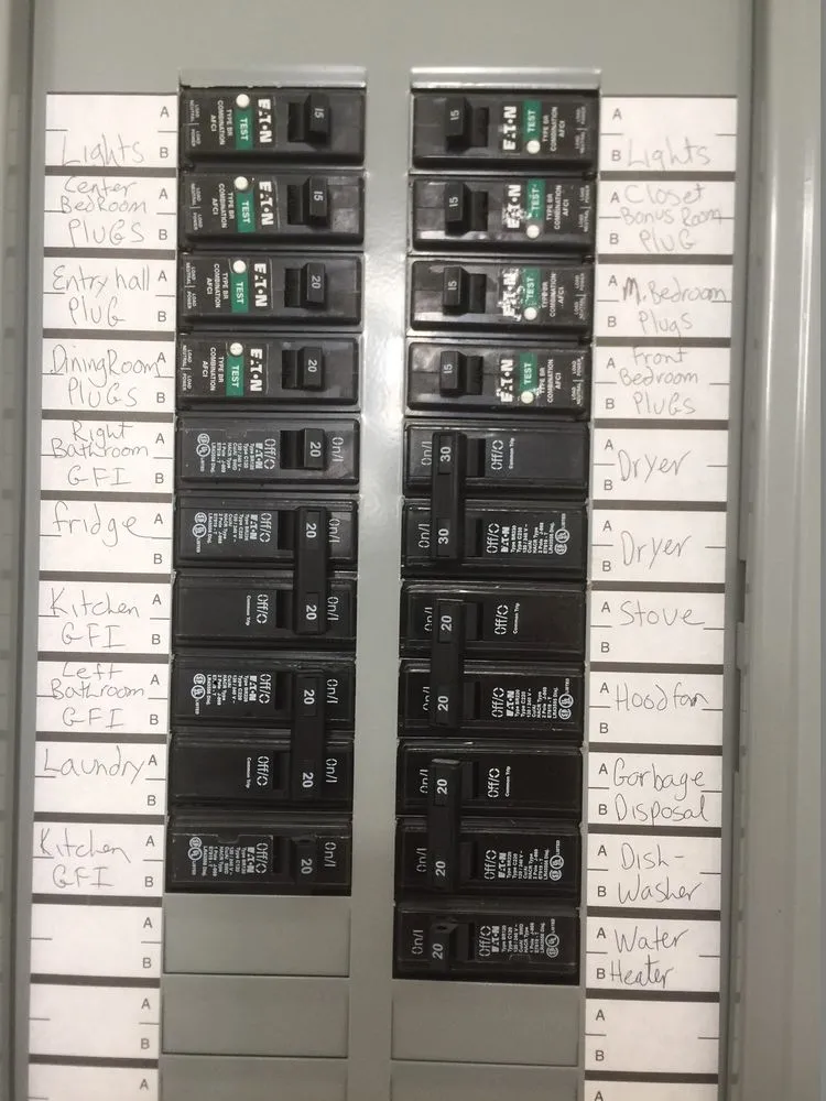 Slide of The Atom Electric Company