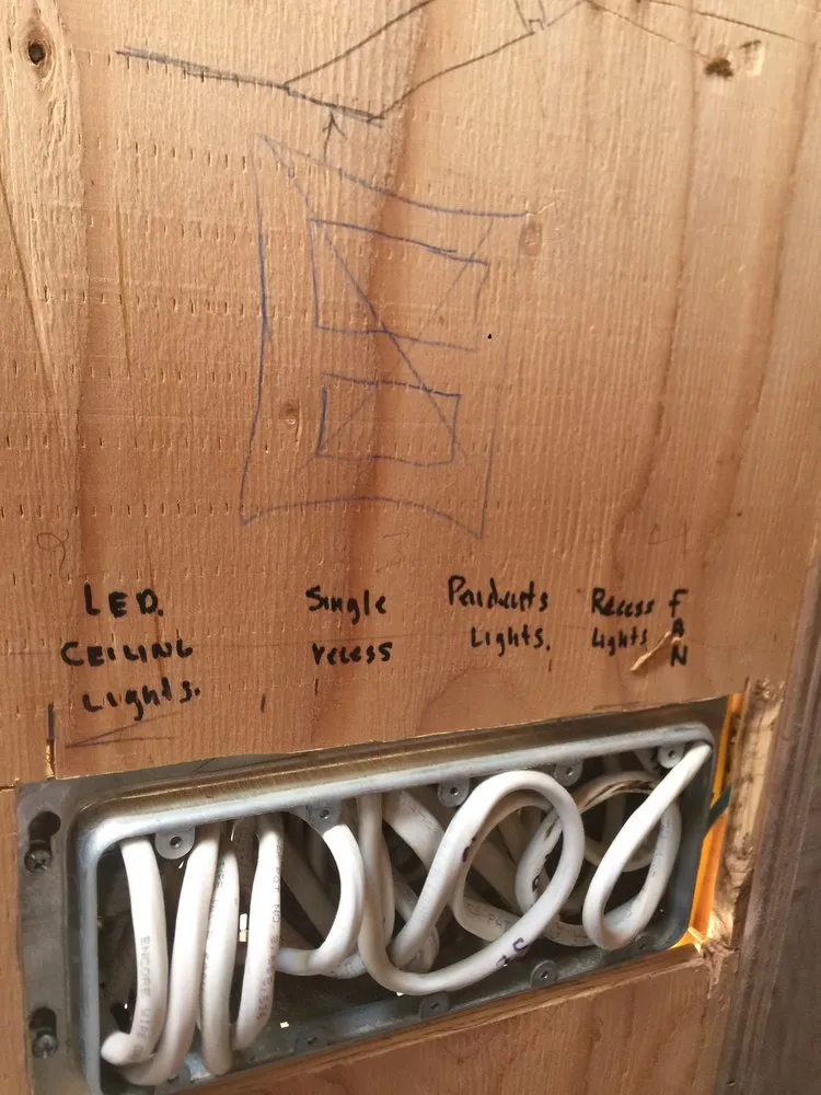 Slide of The Atom Electric Company