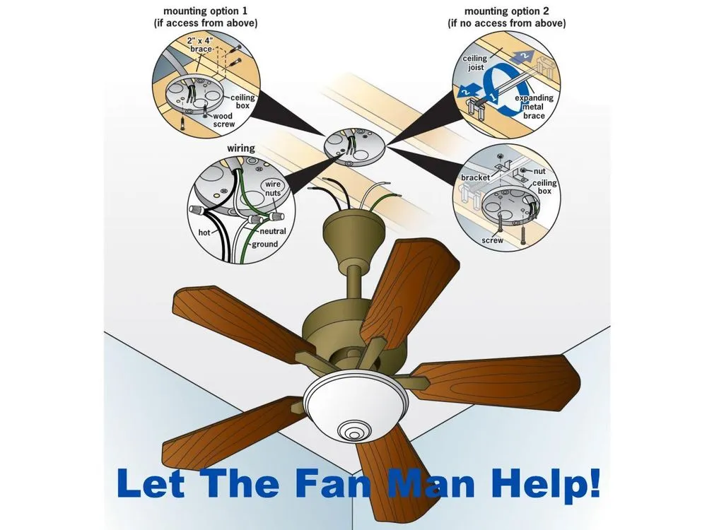 Slide of The Fan Man