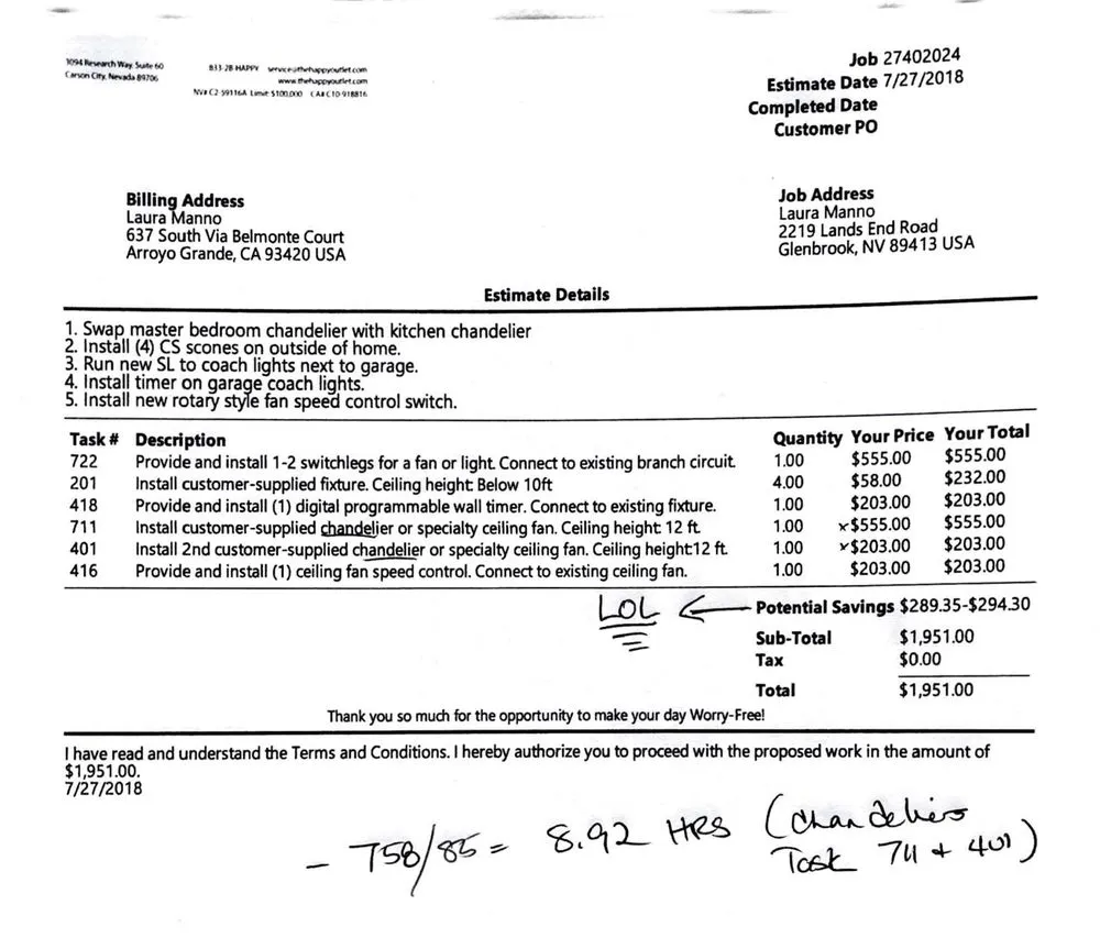 Slide of The Happy Outlet