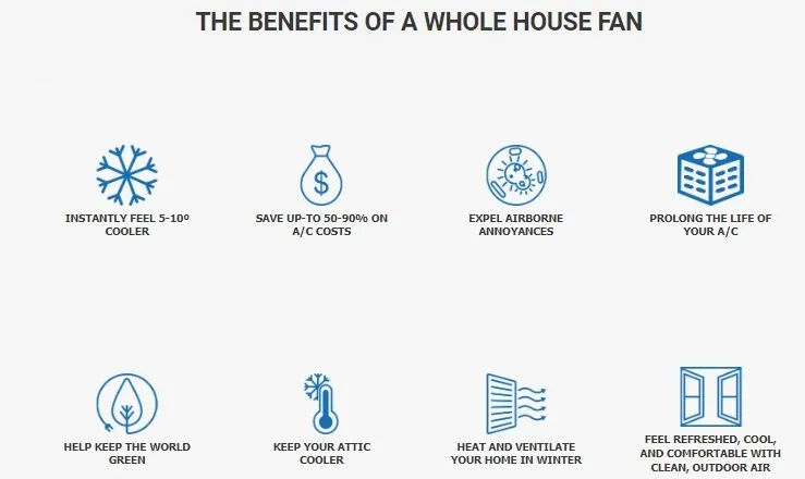 Slide of The QuietCool Guys