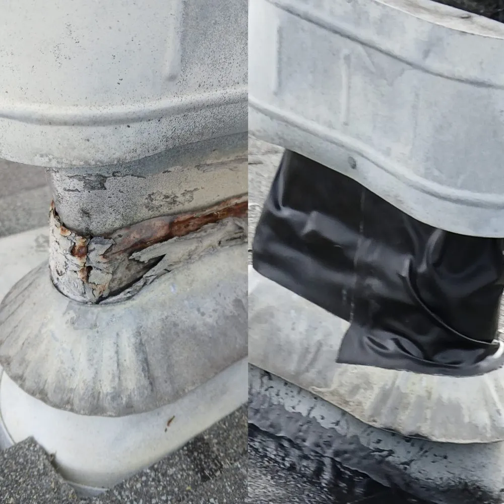 Slide of The Response Team