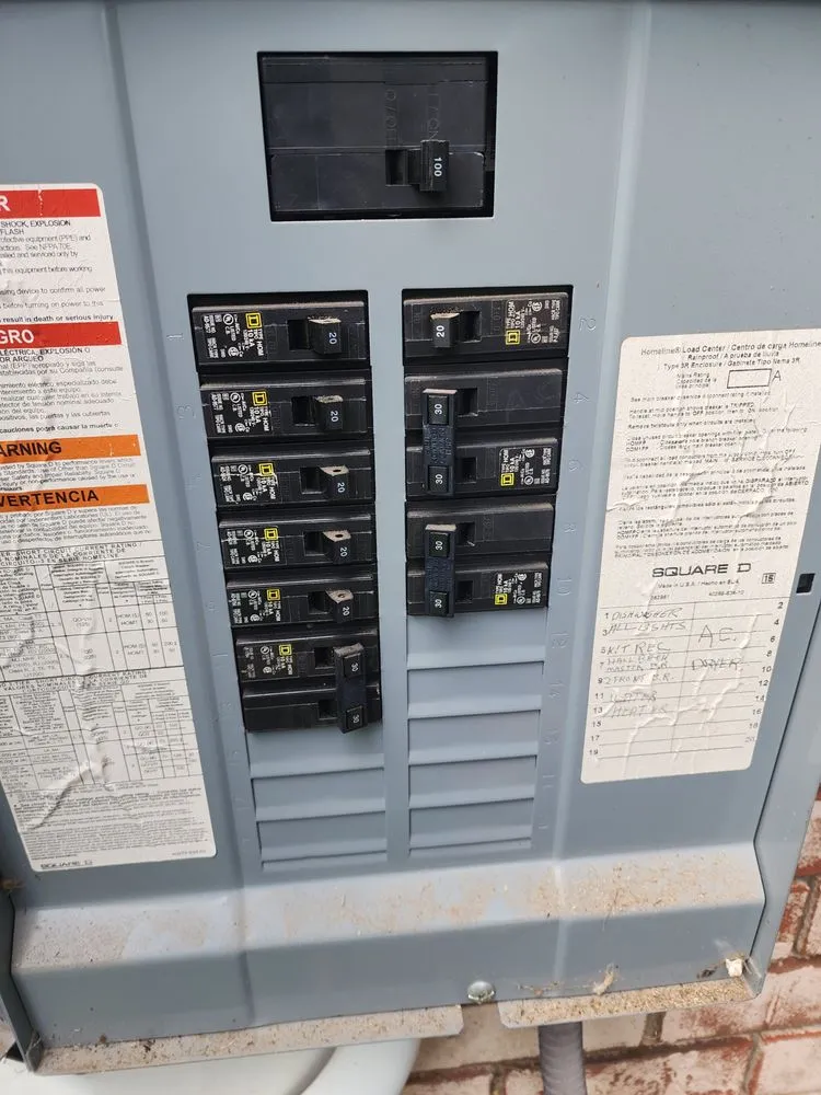 Slide of The To Do List