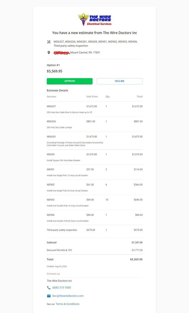 Slide of The Wire Doctors