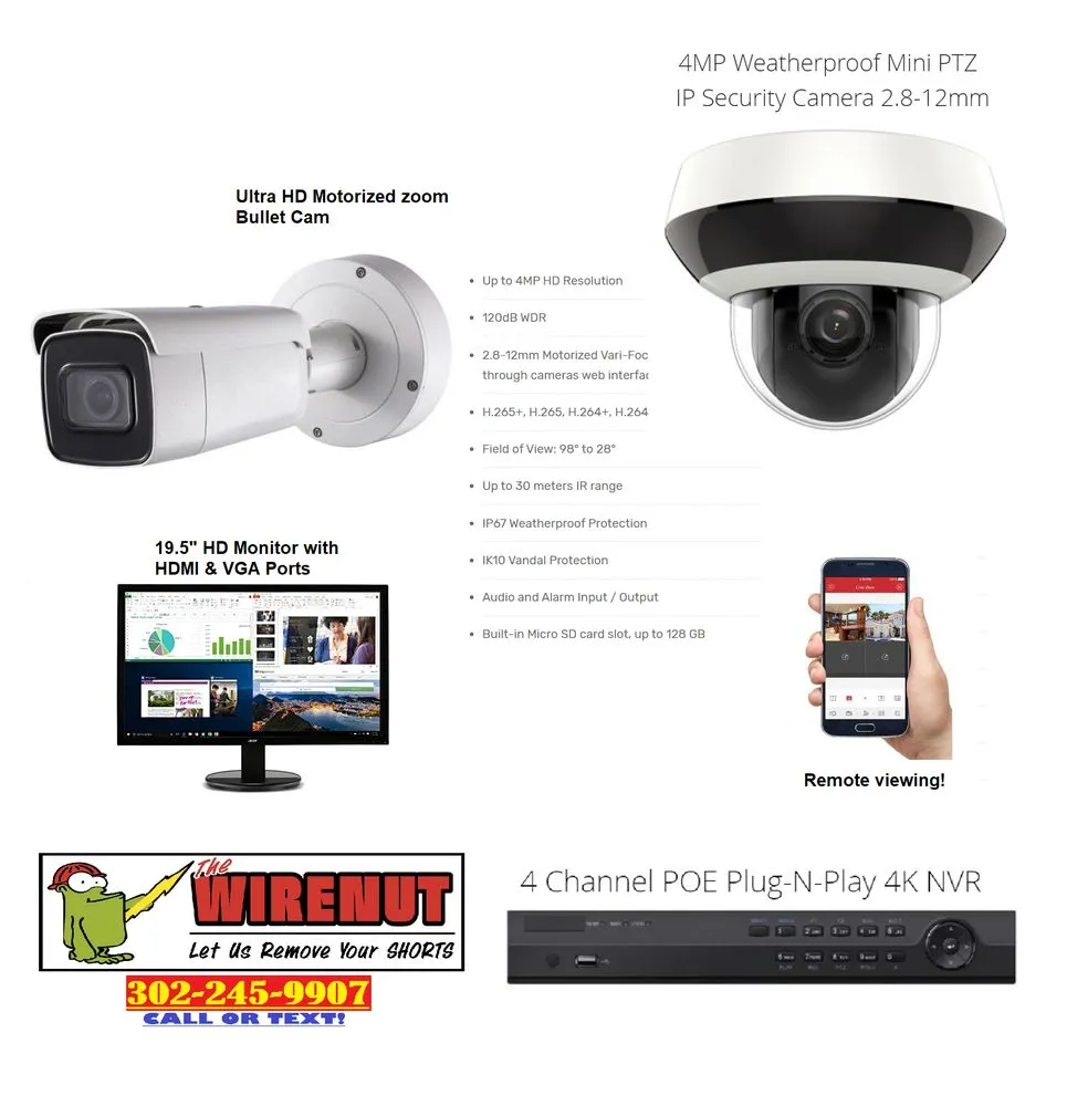 Slide of The Wirenut