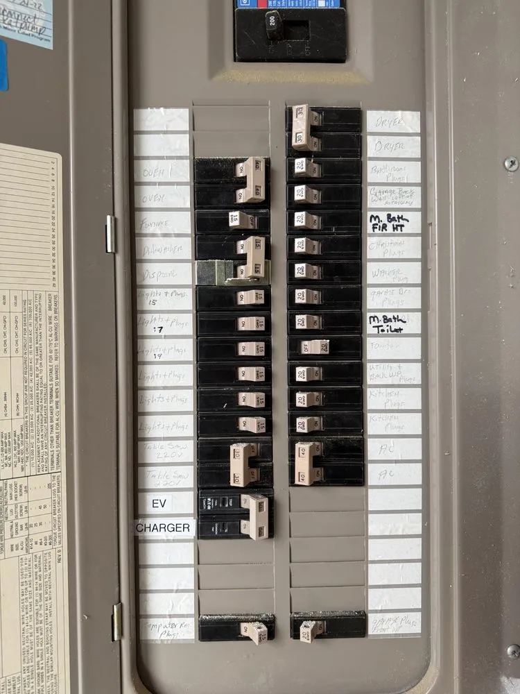 Slide of Thevenin Electric