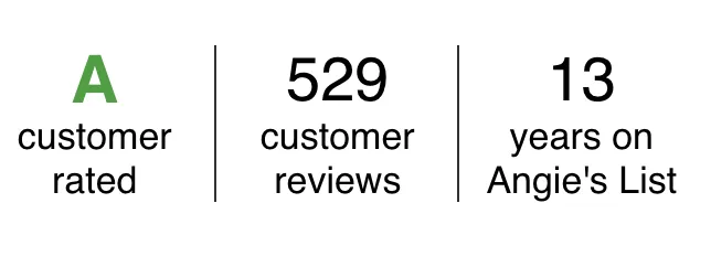 Slide of Thor Enterprises