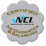 Slide of TLC Services