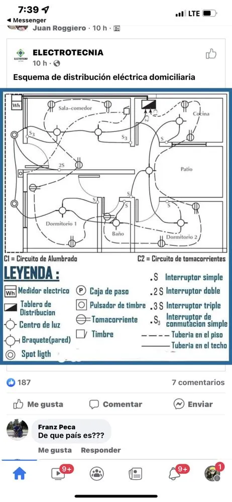 Slide of Todo Electric