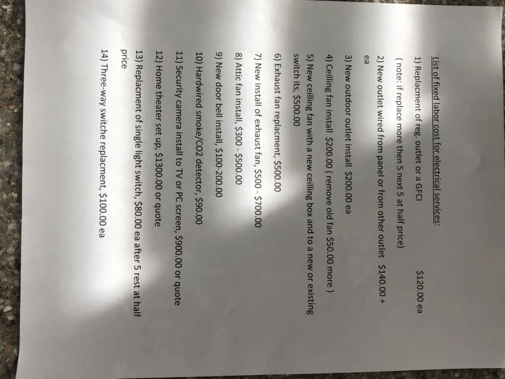 Expert wiring installation experts serving ,  - Tony & Mario Handyman Services