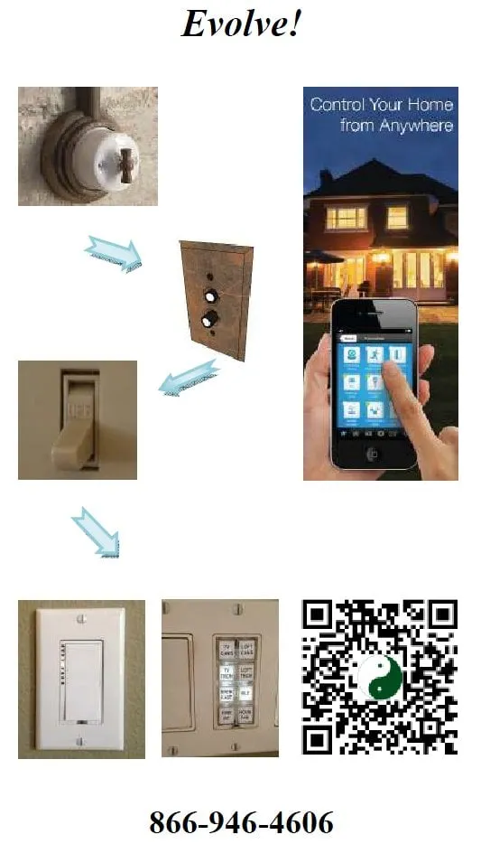 Slide of Total Control Home Automation