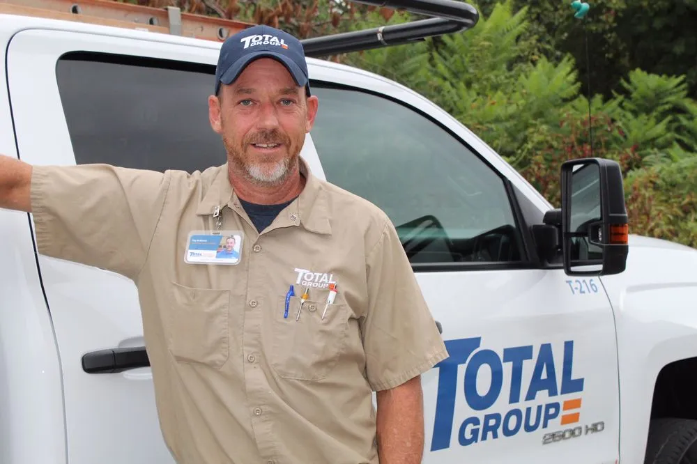 Slide of Total Group