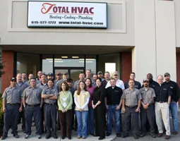 Slide of Total Group