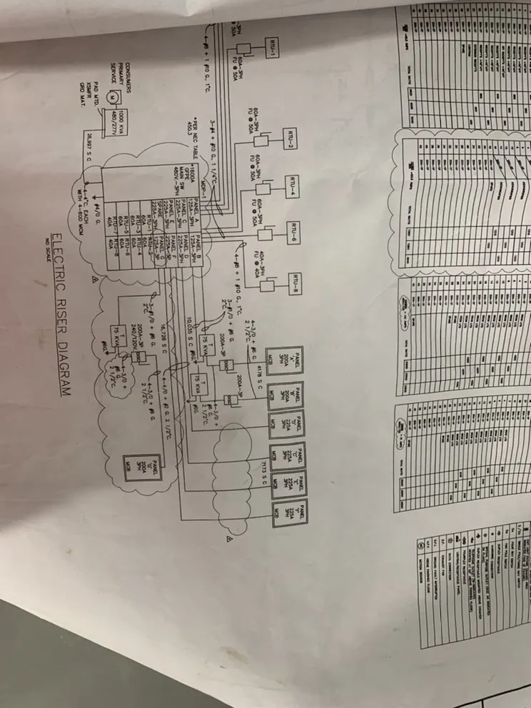 Slide of Trademark Electrical Contractors