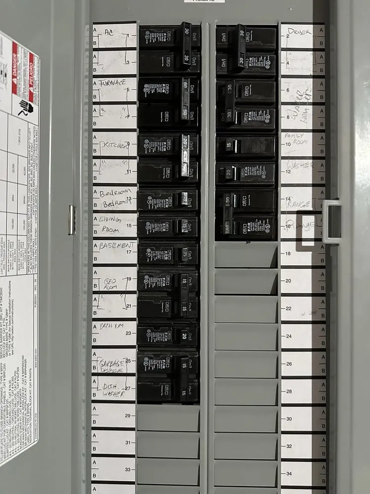 Slide of TRS Electric