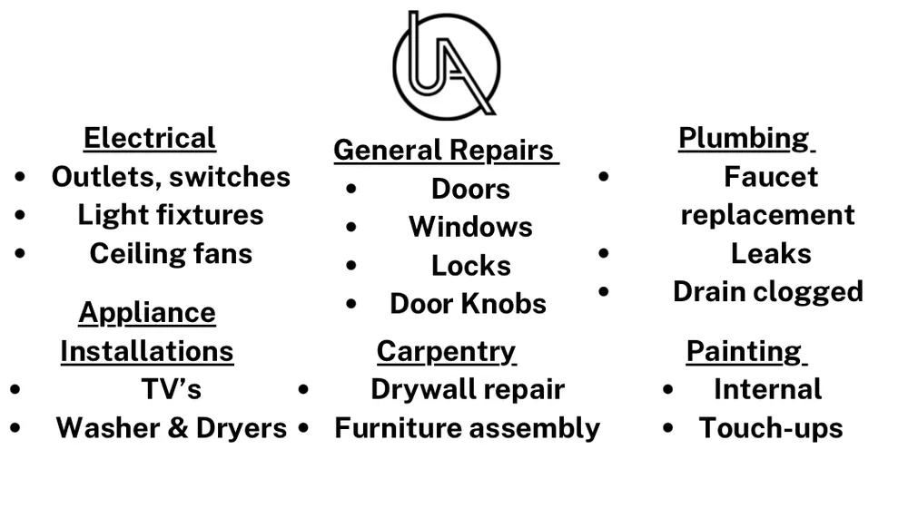 Reliable electrical repair service in Flint,, MI - UA Handyman