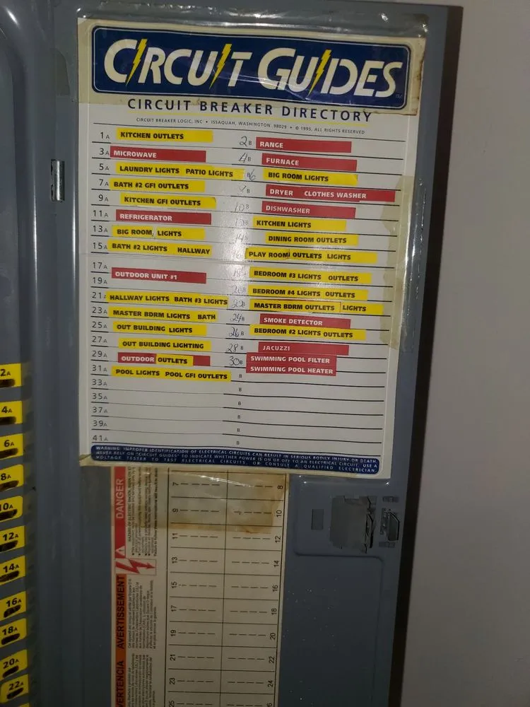 Slide of Union Facility Service