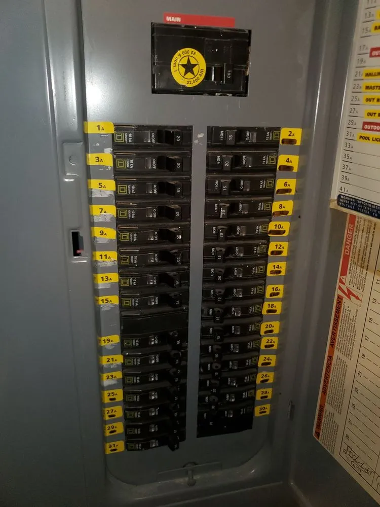 Slide of Union Facility Service