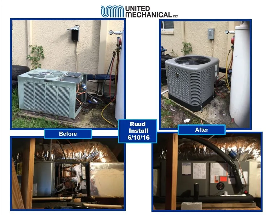 Reliable panel upgrade service in ,  - United Mechanical
