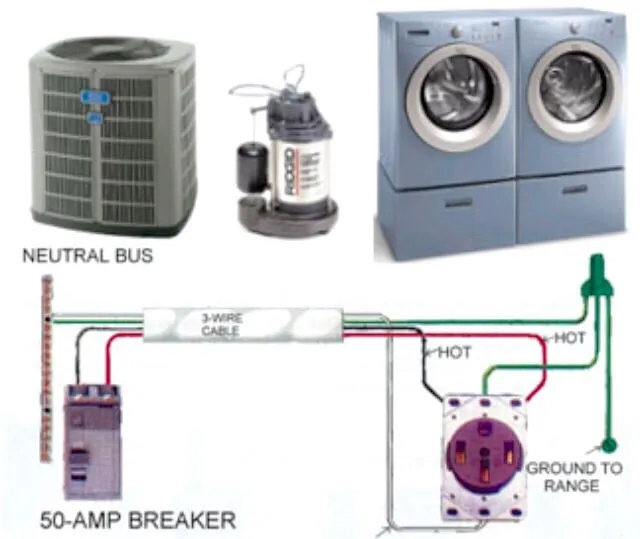 Emergency outlet and switch repair service in Upper Marlboro, MD - Universal Electrical