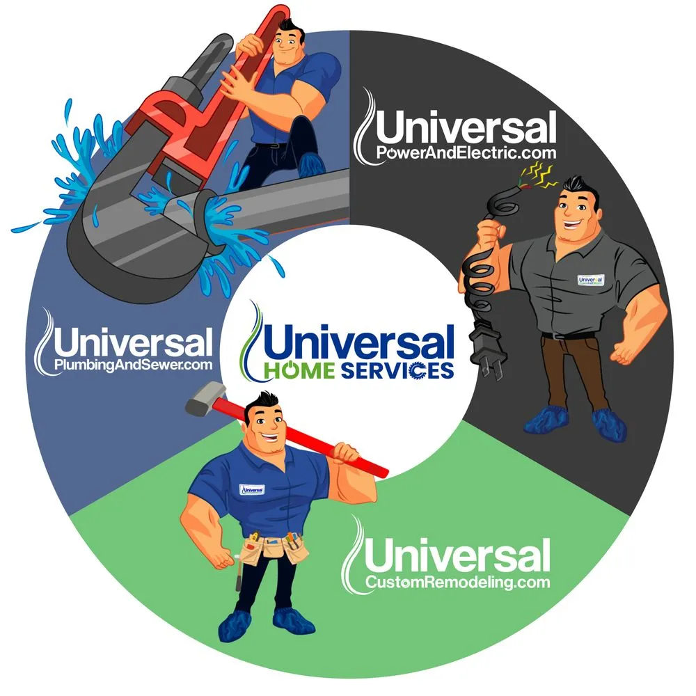 Slide of Universal Power And Electric