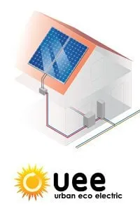 Slide of Urban Eco Electric