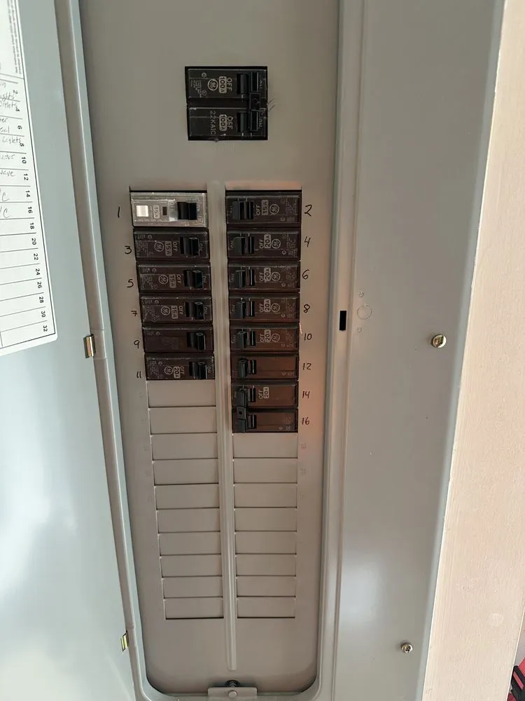 Slide of Urban electric