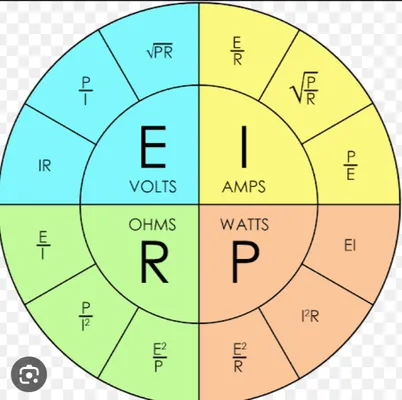 Usl Electrical Services Logo