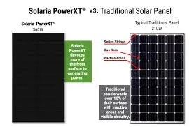 Slide of Valley Unique Electric