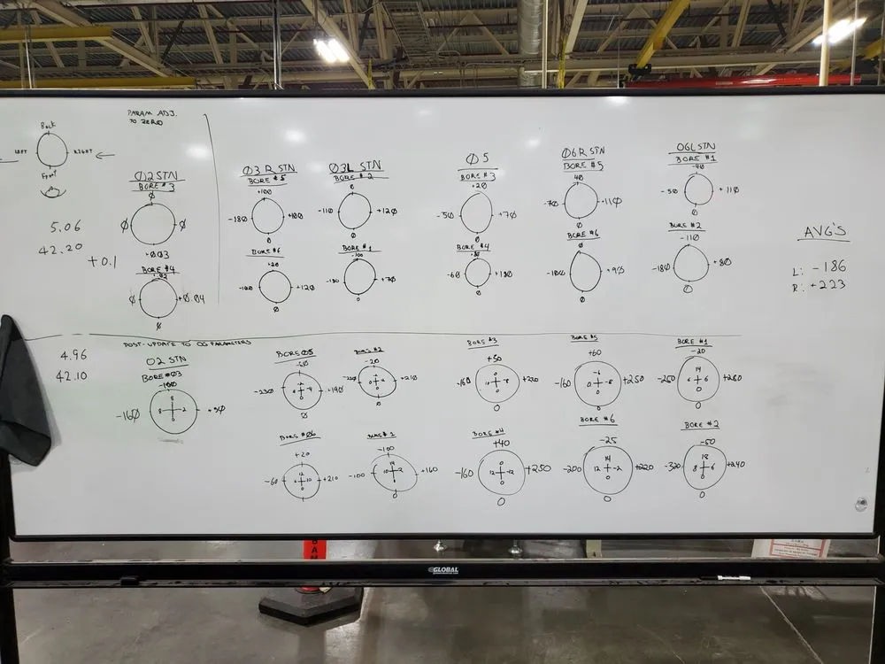 Slide of Veteran Vantage Automation