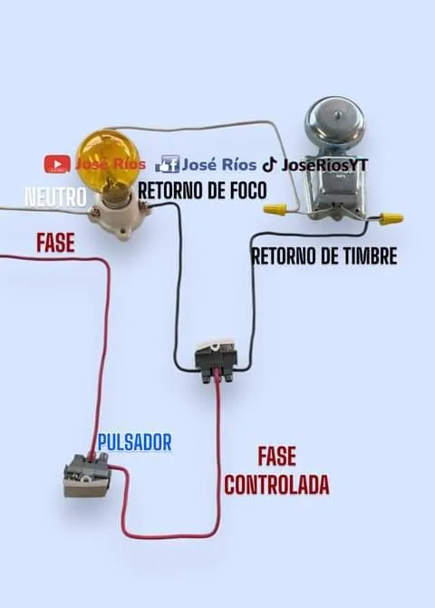 Slide of Victor's Home Innovations