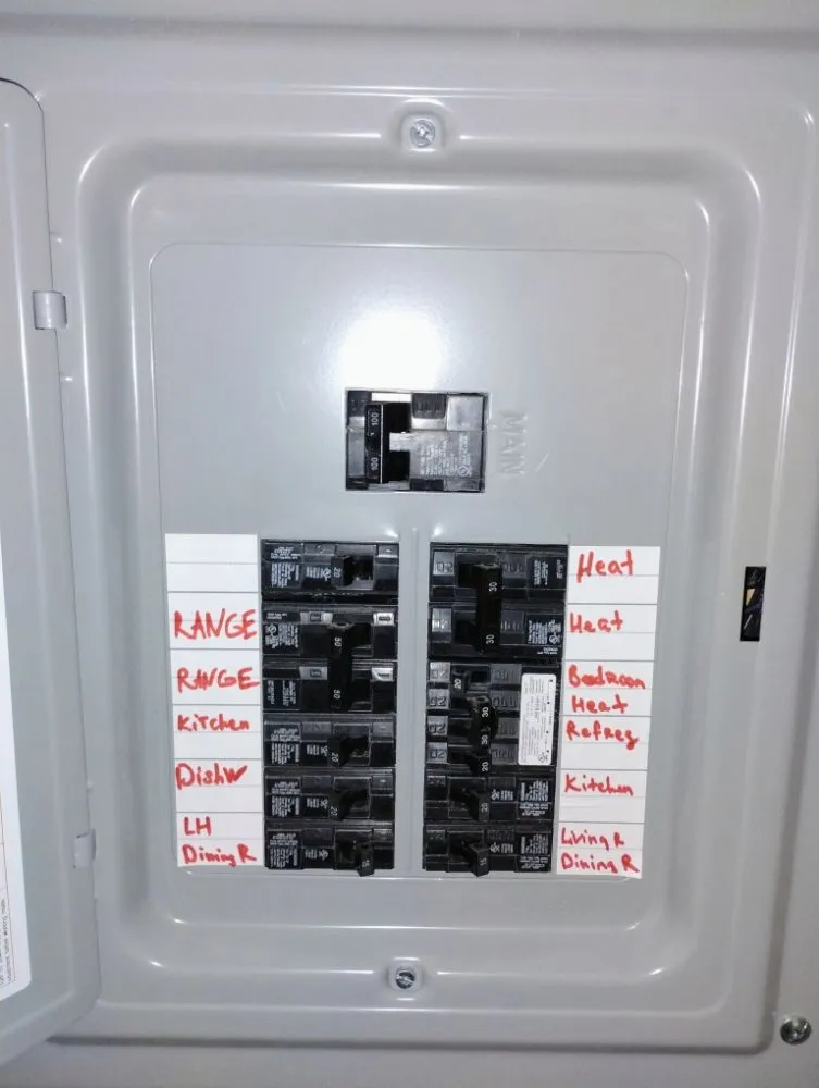 Slide of V&P Service