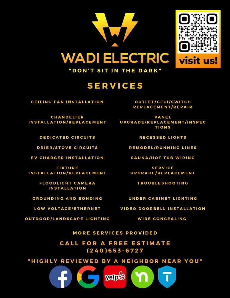 Slide of Wadi Electric