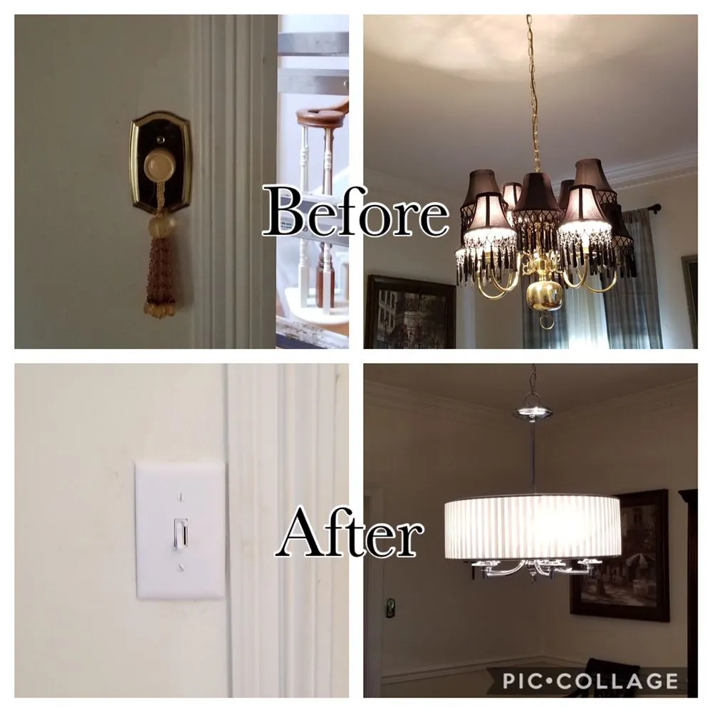 Slide of WAM Electric