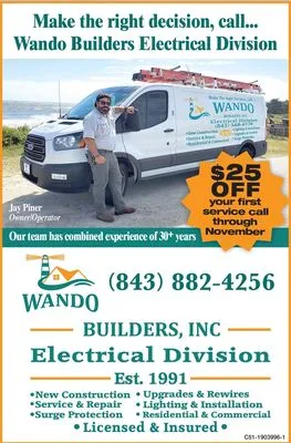 Wando Builders Logo