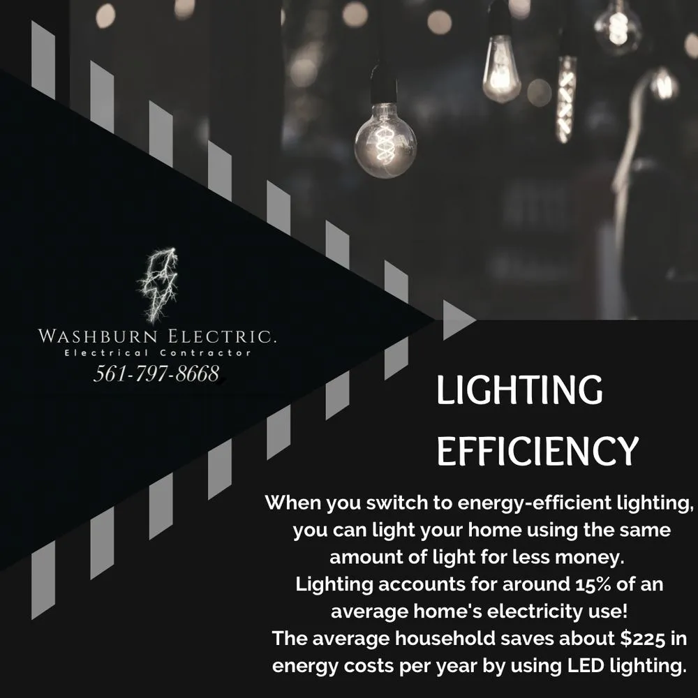 Slide of Washburn Electric