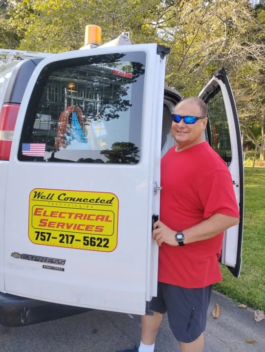 Slide of Well Connected Technologies