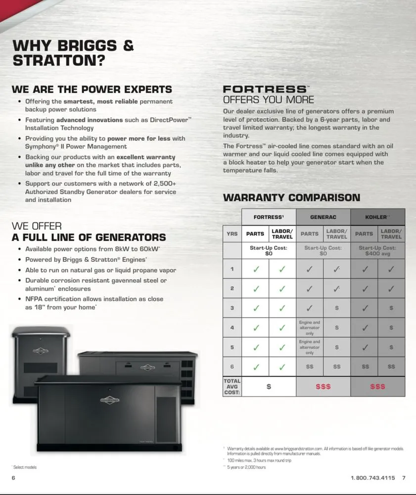 Slide of Wells Electric