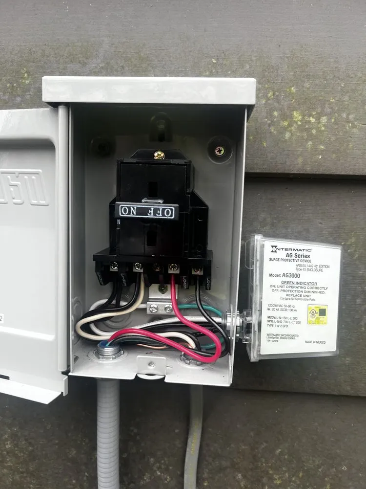 Slide of Wired Right